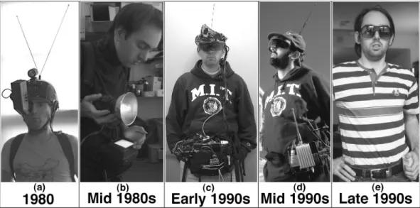 Figure 3. The evolution of Steve Mann’s wearable computer. Photo by courtesy of Steve Mann