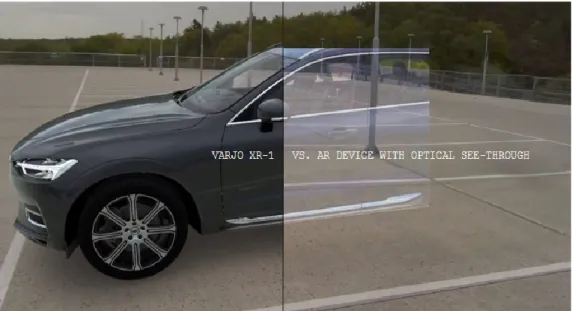 Figure 1. Marketing image for Varjo XR-1 illustrating the difference between video see- see-through and optical see-see-through methods [Varjo, 2020]