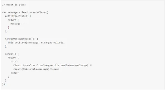 Figure 13 Code example of React (Malhotra 2019) 