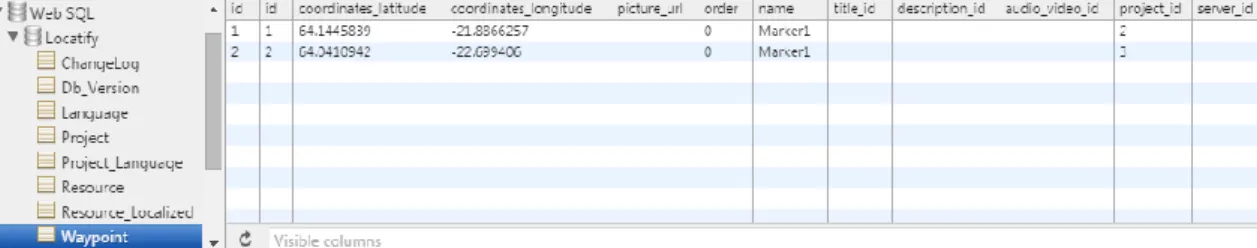 Figure 4. The Waypoint table 