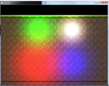 Figure 9. Multiple lights with different colours and radii 