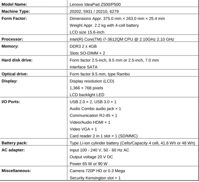 Table 1. Lenovo Z500 specifications 