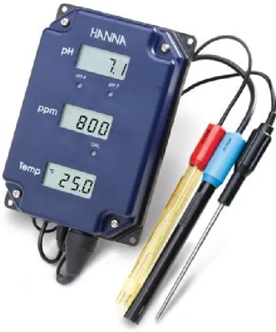 Figure 8. pH/TDS/Temperature Monitor (Hanna Instruments, 2005) 