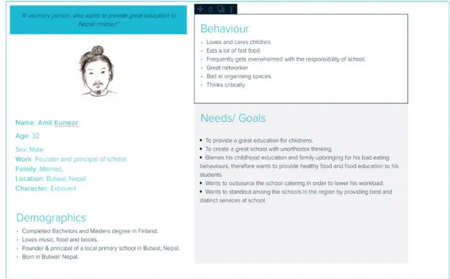 Figure 11: Persona 1  