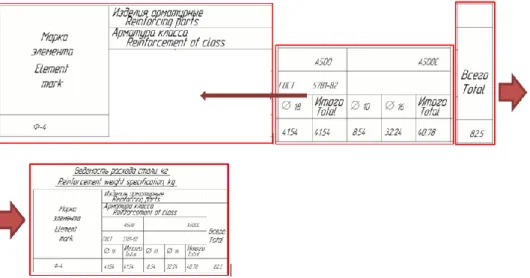 Figure  10. Steel expense register alternative option 
