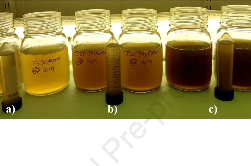 Figure 5: Microscope images demonstrating the ability of eukaryotic microalgae species to grow and  thrive within a prokaryotic biofilm; a) phase II, consortium MA (10% BD) showing  Scenedesmus  spp