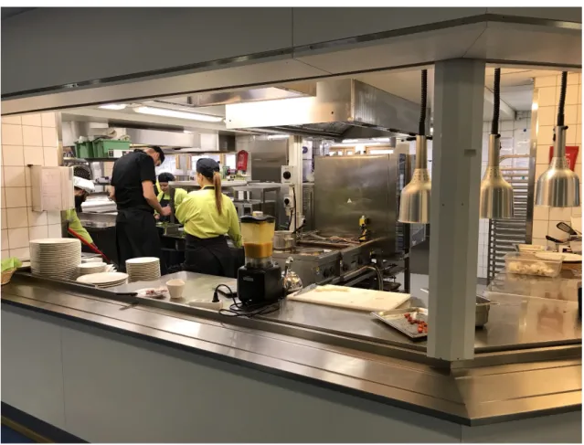 Figure 7: Modern Kitchen system of BarLaurea 