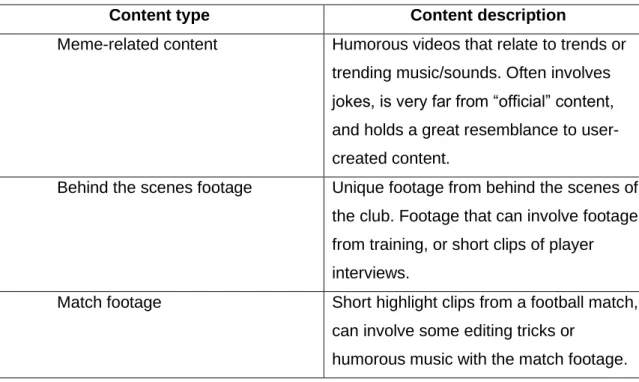 Table 4. Content categories used in the interview process (phase 2).  