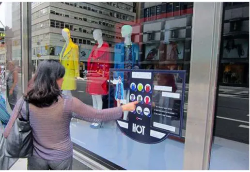 Figure 3. Future of Shopping. Picture from article. (Sogeti Labs, 2013) 