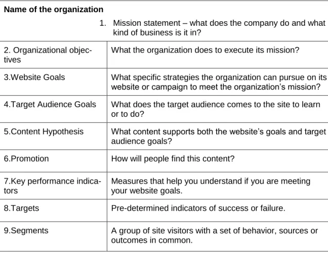 Table 2. Framework for setting goals and objectives for content strategy 