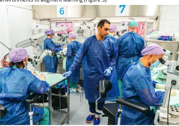 Figure 3. A state-of-the-art microsurgical training laboratory at the Kuopio  University Hospital