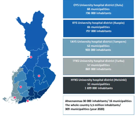 Figure 5. Specialised responsibility areas of five university hospitals (ERVA  areas) in Finland 2022 (Map from Soteuudistus, 2022b)