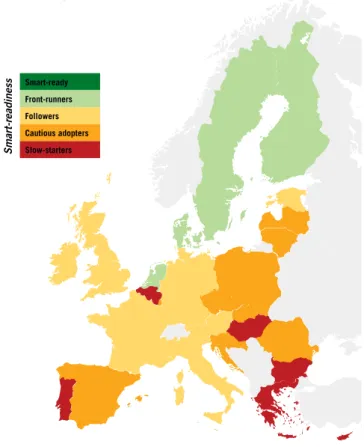 Figure 4 answers the question Are the European countries ready for smart buildings? with a clear NO