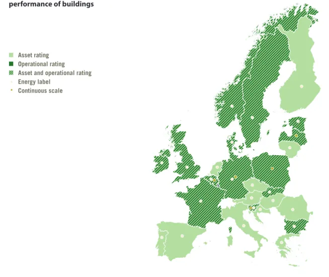 Fig 3-3 Overview of the methodologies used in European countries for the evaluation of the energy  performance of buildings
