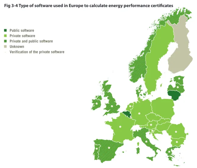 Fig 3-4 Type of software used in Europe to calculate energy performance certificates