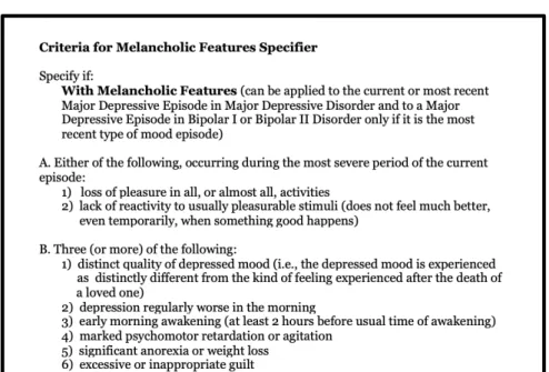 Table 2.  Diagnostic criteria for the melancholic specifier according to the Diagnostic and  Statistical Manual of Mental Disorders-IV