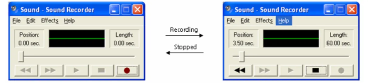 Figure 5: A simple application model of the Sound Recorder 