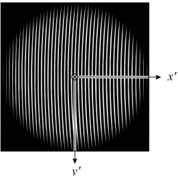 Figure 3.1: Binary amplitude hologram pattern used to produce a plane wave.