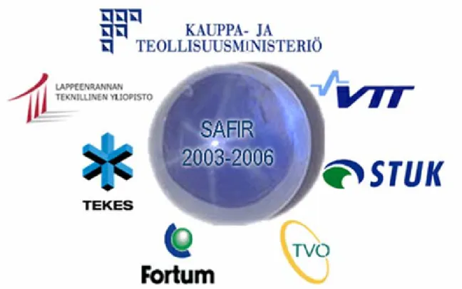 Figure 1.1. Main partners of the SAFIR programme in 2003. 