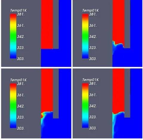 Figure 20. Simulation results of POOLEX test. Steam velocity is an order of magnitude  higher than in the experiment