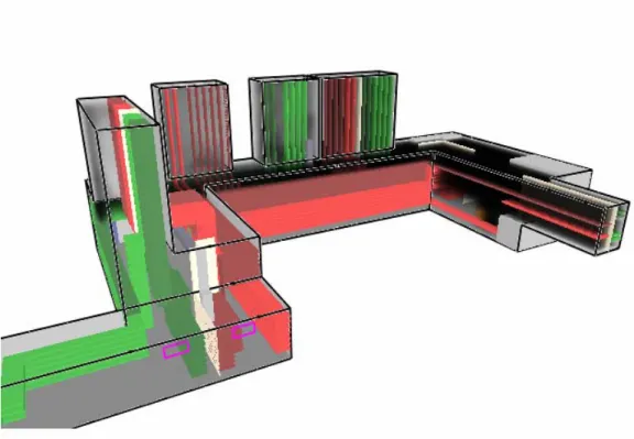 Figure 39. Fire simulation of a cable room containing two redundant sub-systems. 