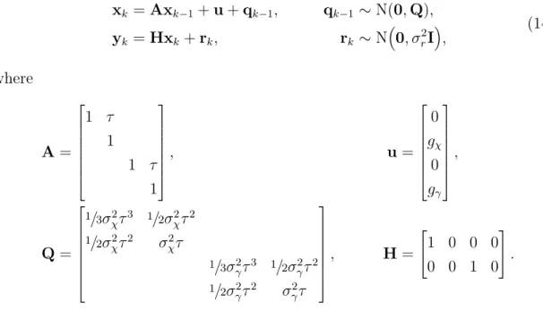 Table 1: Parameter values used for simulation in Section 5.1