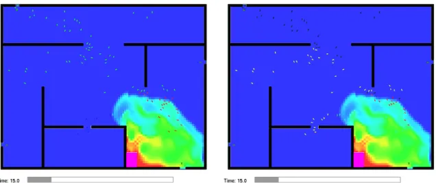 Figure 12. An exit door selection test with smoke. On the left, agents are coloured according to their exit doors