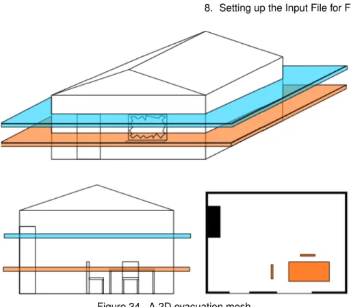 Figure 34. A 2D evacuation mesh.