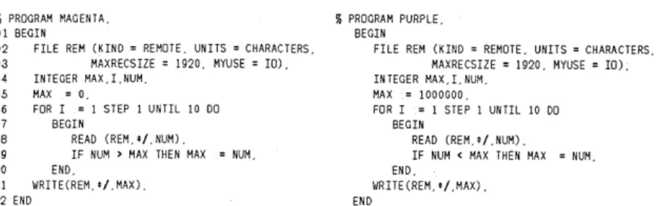 Figure 3.2. Plan-like and unplan-like programs used in Soloway and Ehrlich PC study [91]