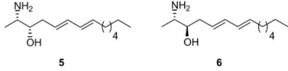 Figure 3. (2S)-Aminotetradeca-5,7-dien-3(S/R)-ol (5/6). 
