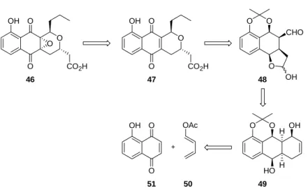 Figure 5. Conformations of alkene 47. 