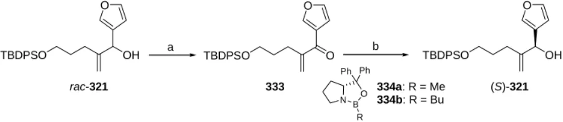 Table 1. CBS-reduction of enone 333. 