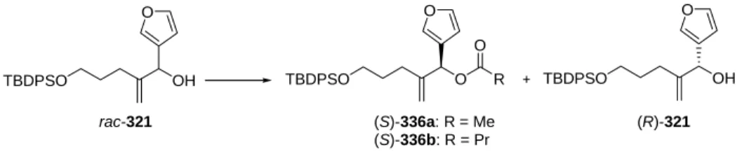 Table 3. Lipase catalyzed asymmetric acylation 