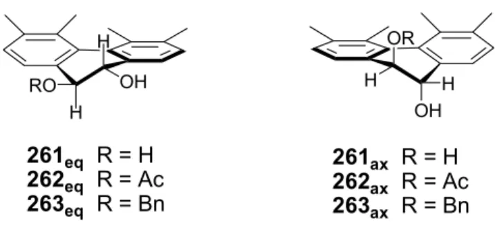 Figure 13. Structures of the trans-phenanthrendiol derivatives employed in the  glycosylation study