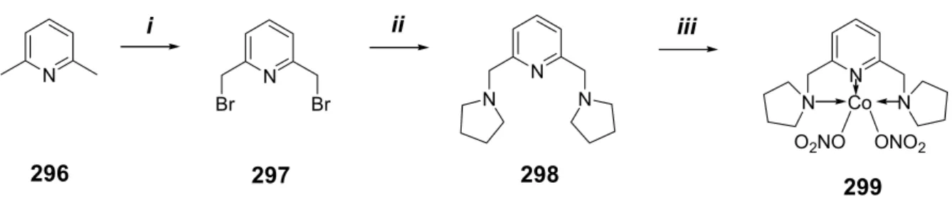 Figure 19. Cobalt(II) salen complex. 