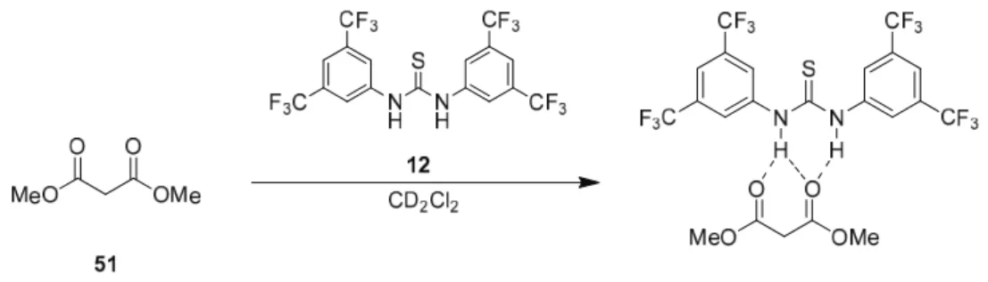 Table 18.  1 H NMR shifts of dimethyl malonate 51 and thiourea 12 in titration experiment 