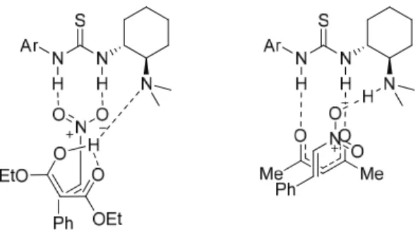 Figure 5. Proposed transition states of thiourea catalyzed nitro-Michael addition by Takemoto  (left) and Pápai (right) (bond lengths exaggerated for clarity) 
