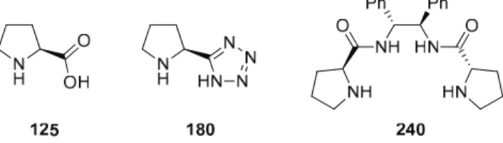 Figure 17. Catalysts screened for the addition of acetone to 237 