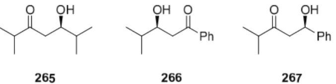 Figure 19. Model substrates for reduction studies 