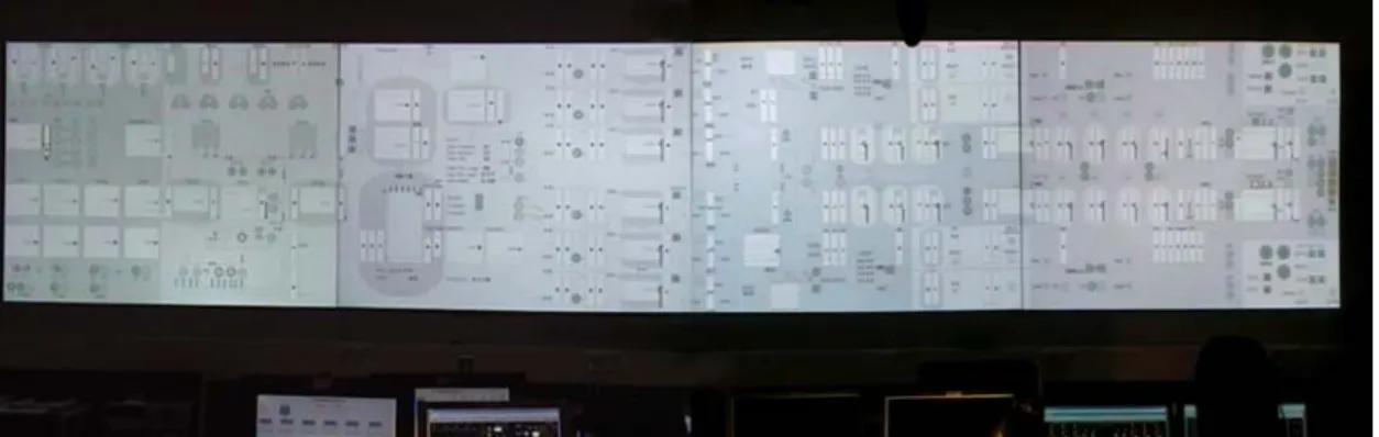 Figure  2.2. The four Fortum IRD pilot displays that were designed in the OPRACTICE project  (OPRACTICE project 2008)