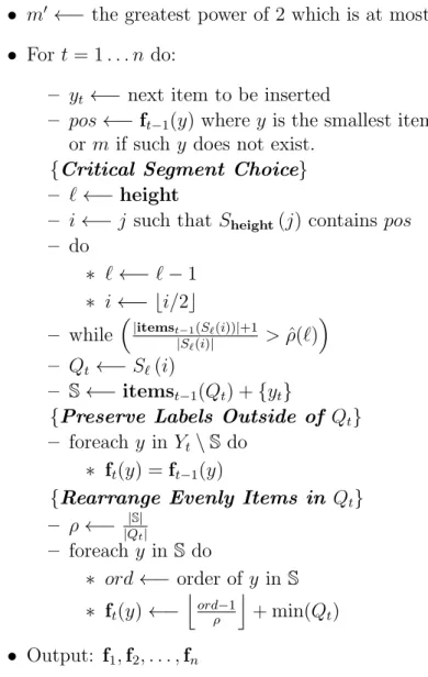Figure 3.1: Pseudocode for the algorithm A small