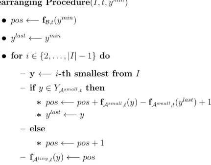 Figure 3.2: Pseudocode for Rearranging Procedure
