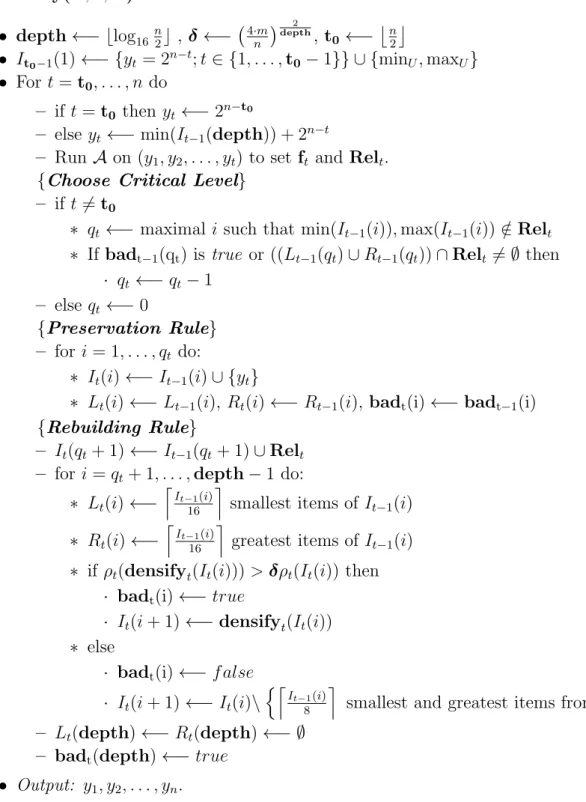 Figure 8.1: Pseudocode for the Adversary