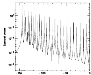 FIG. 2.  Energy  spectrum of  bound  states 01 :I\! mmetric  double  well  potential. 