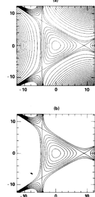 FIG. 4.  Contour  plot  of  (a)  Hinon-Heiles  potential,  (b)  H&amp;non-Heiles  potential  cutoff at twenty-five  percent above the dissociation  energy used for  computations