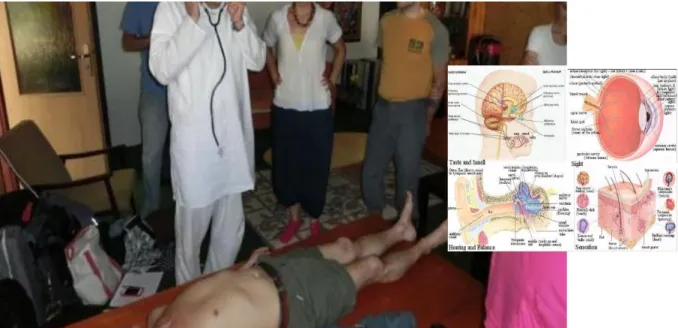 Figure No. 2. Ayurveda practice lecture (8/ 2013) and learning material  used in anatomy class— both refer to biomedical  symbolics