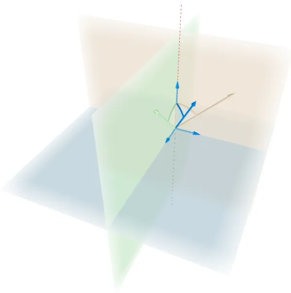Obrázek 3.1: Model polohy ventilu