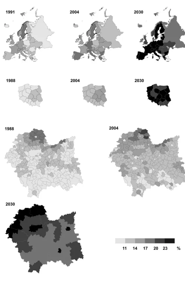 Fig. 3: the level and projections of the percentage of population aged 65 and over. 