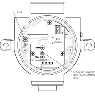 Diagram 6: Xgard Type 2 PCB layout (Shown with PCB cover removed).