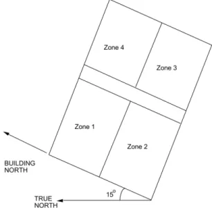 Figure 1.1: Illustration of Building North Axis